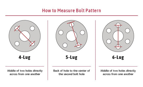 Wheel_Bolt_Pattern.jpg